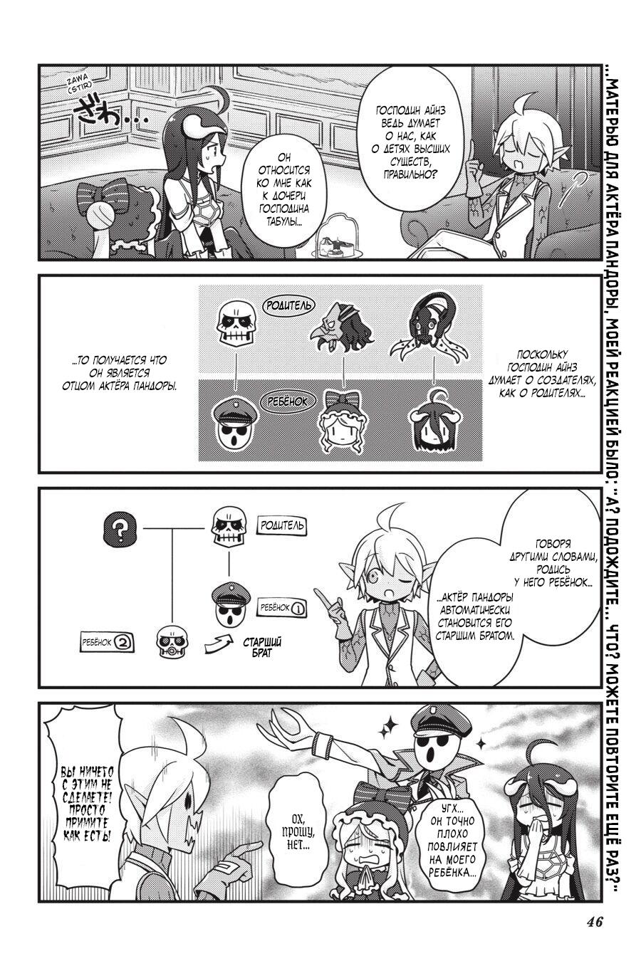 Манга Повелитель: О, нежить! - Глава 21 Страница 5