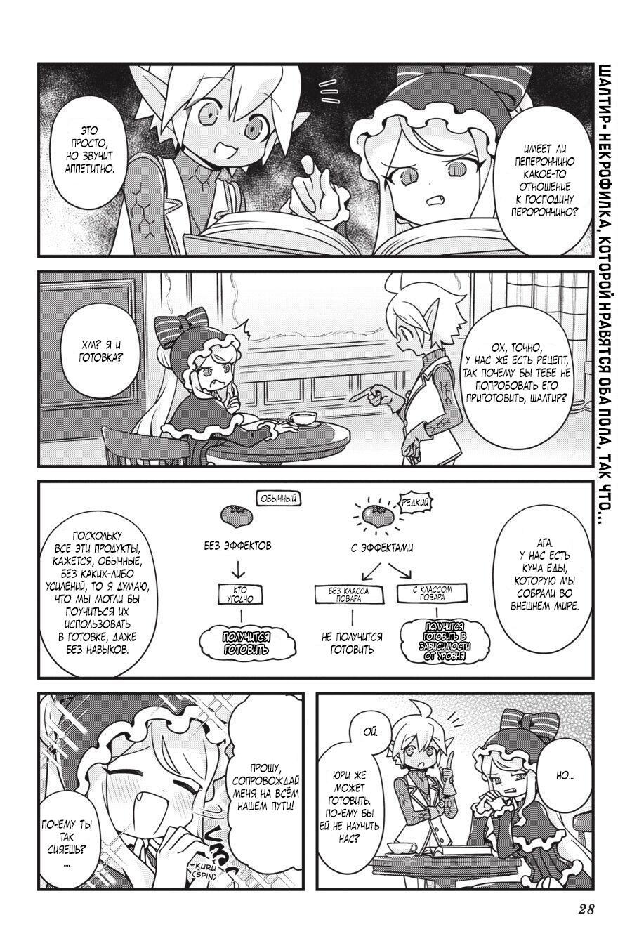 Манга Повелитель: О, нежить! - Глава 20.1 Страница 7