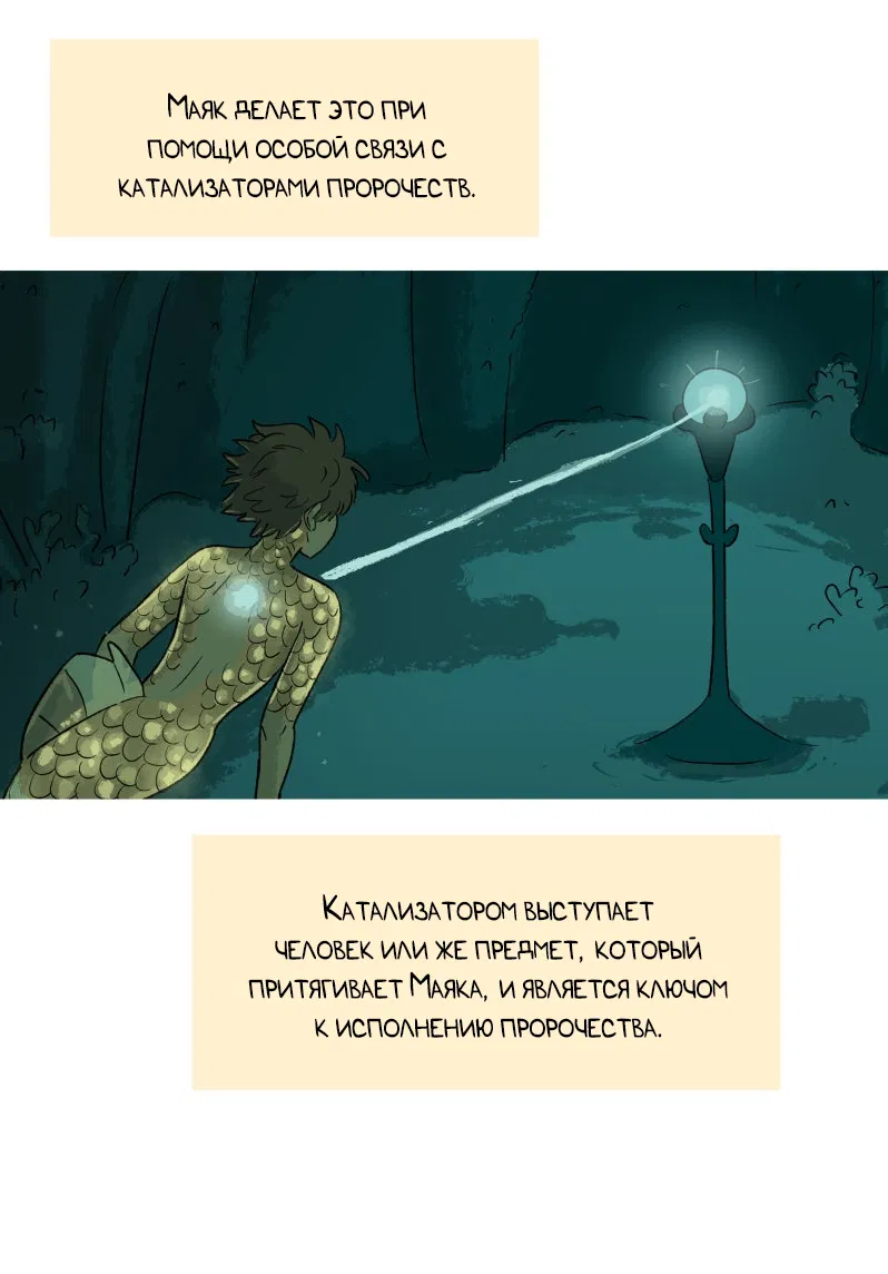 Манга Замок Пловца - Глава 170.1 Страница 6