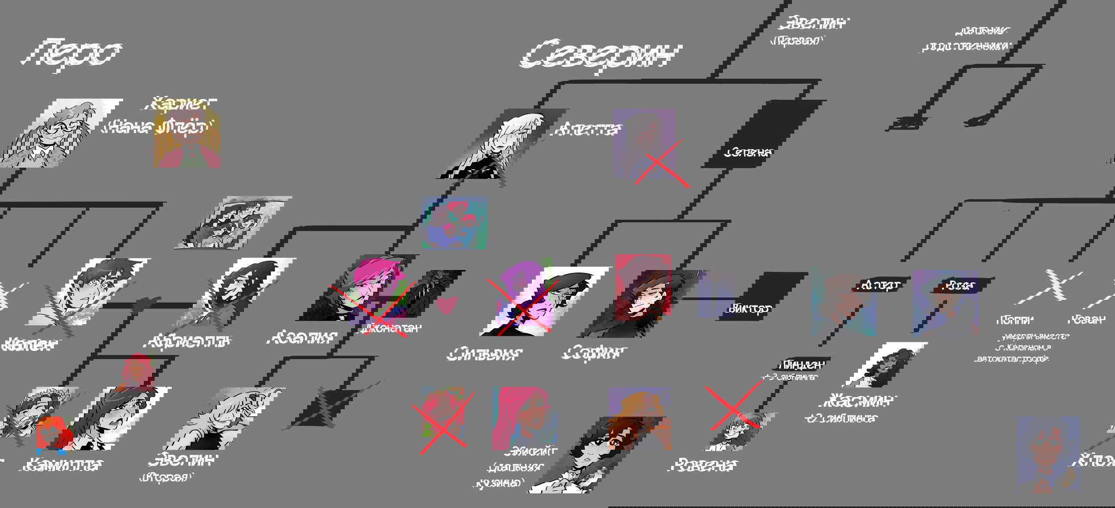 Манга Немая - Глава 65 Страница 7