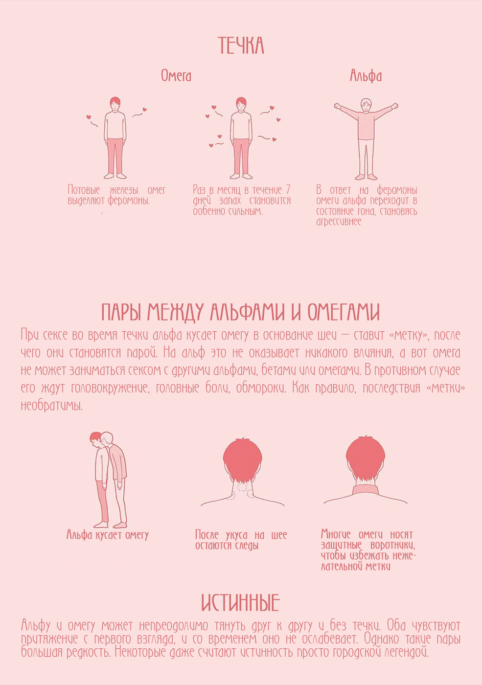 Манга Очищение - Глава 1 Страница 7
