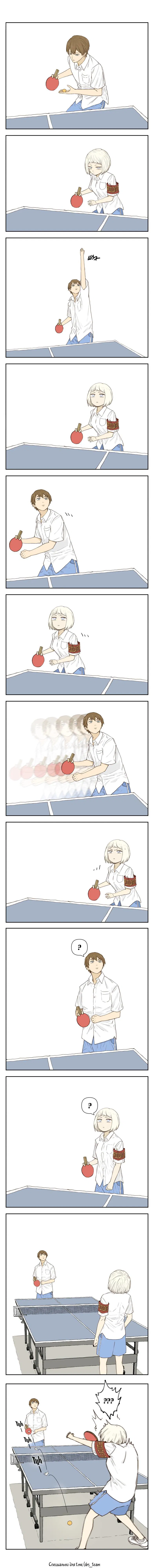 Манга Нань Хао и Шан Фэн - Глава 125 Страница 2