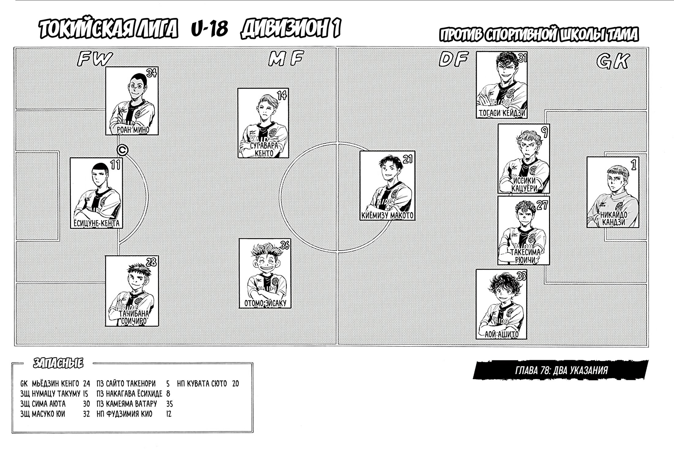 Манга Ао Аши - Глава 78 Страница 3