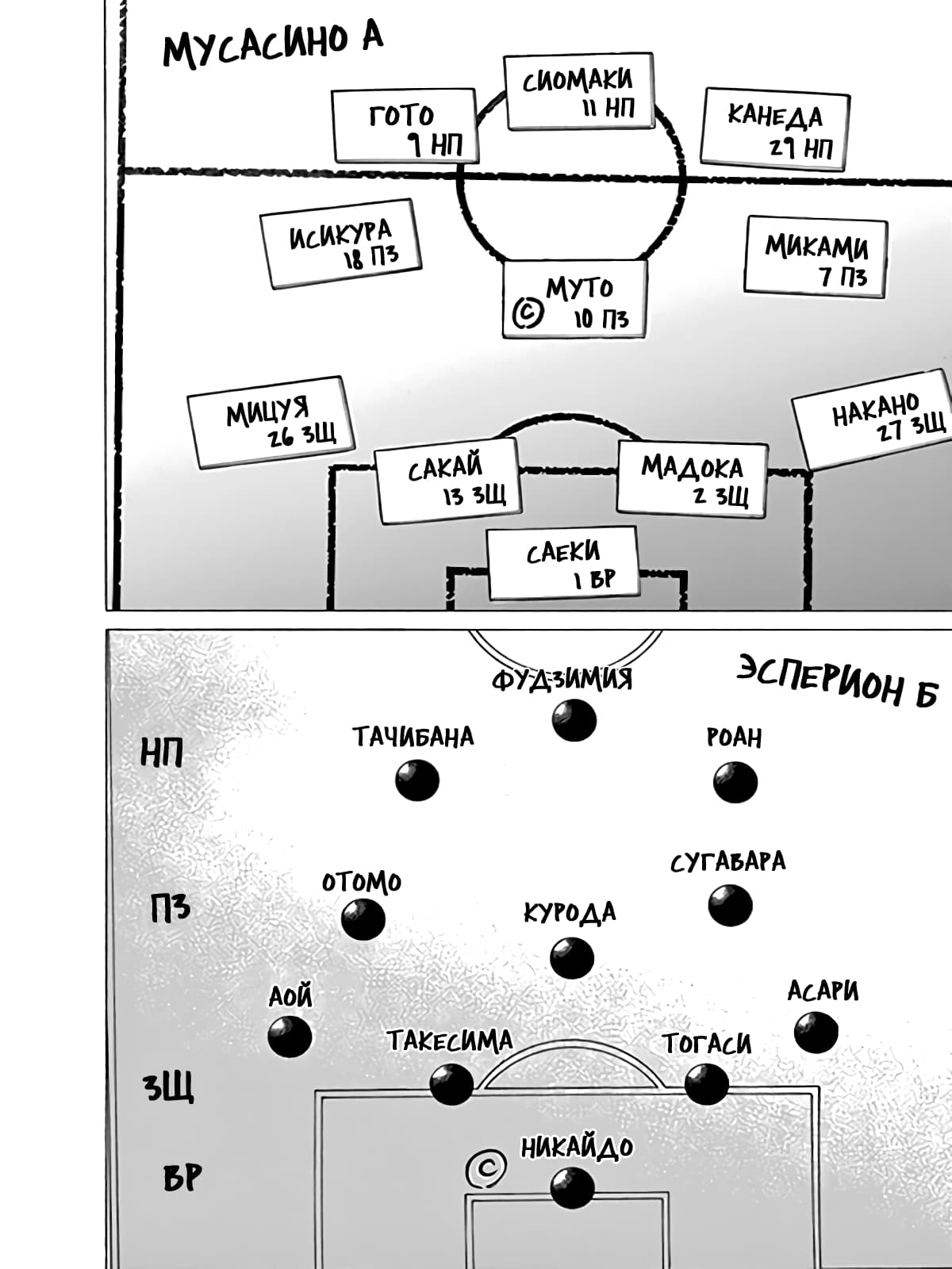 Манга Ао Аши - Глава 93 Страница 3