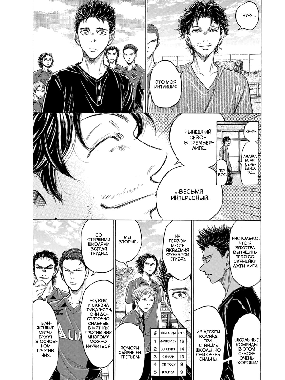 Манга Ао Аши - Глава 118 Страница 9