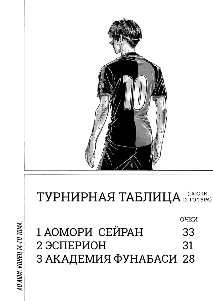 Манга Ао Аши - Глава 147 Страница 18