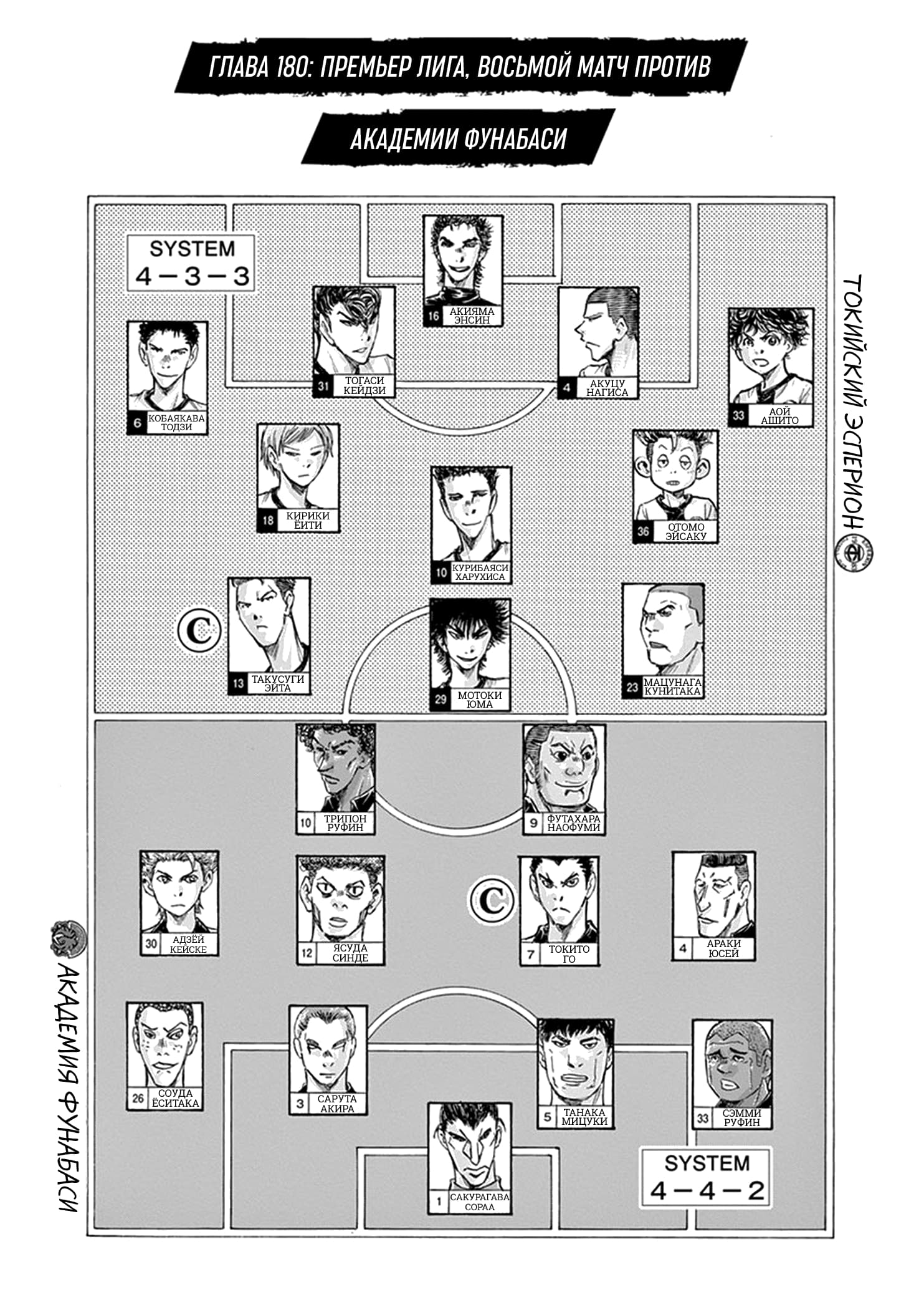 Манга Ао Аши - Глава 180 Страница 6