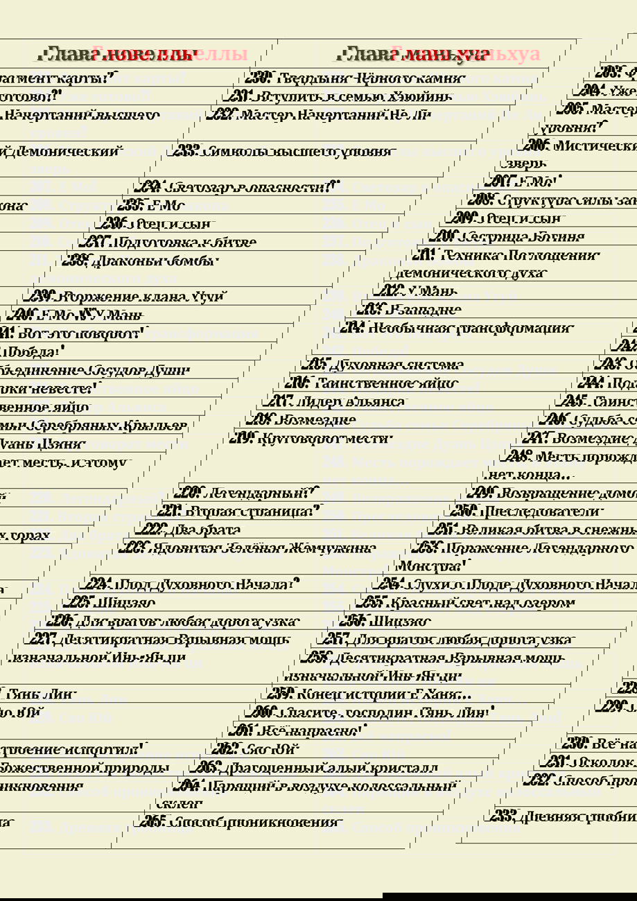 Манга Сказания о демонах и богах - Глава 301 Страница 9