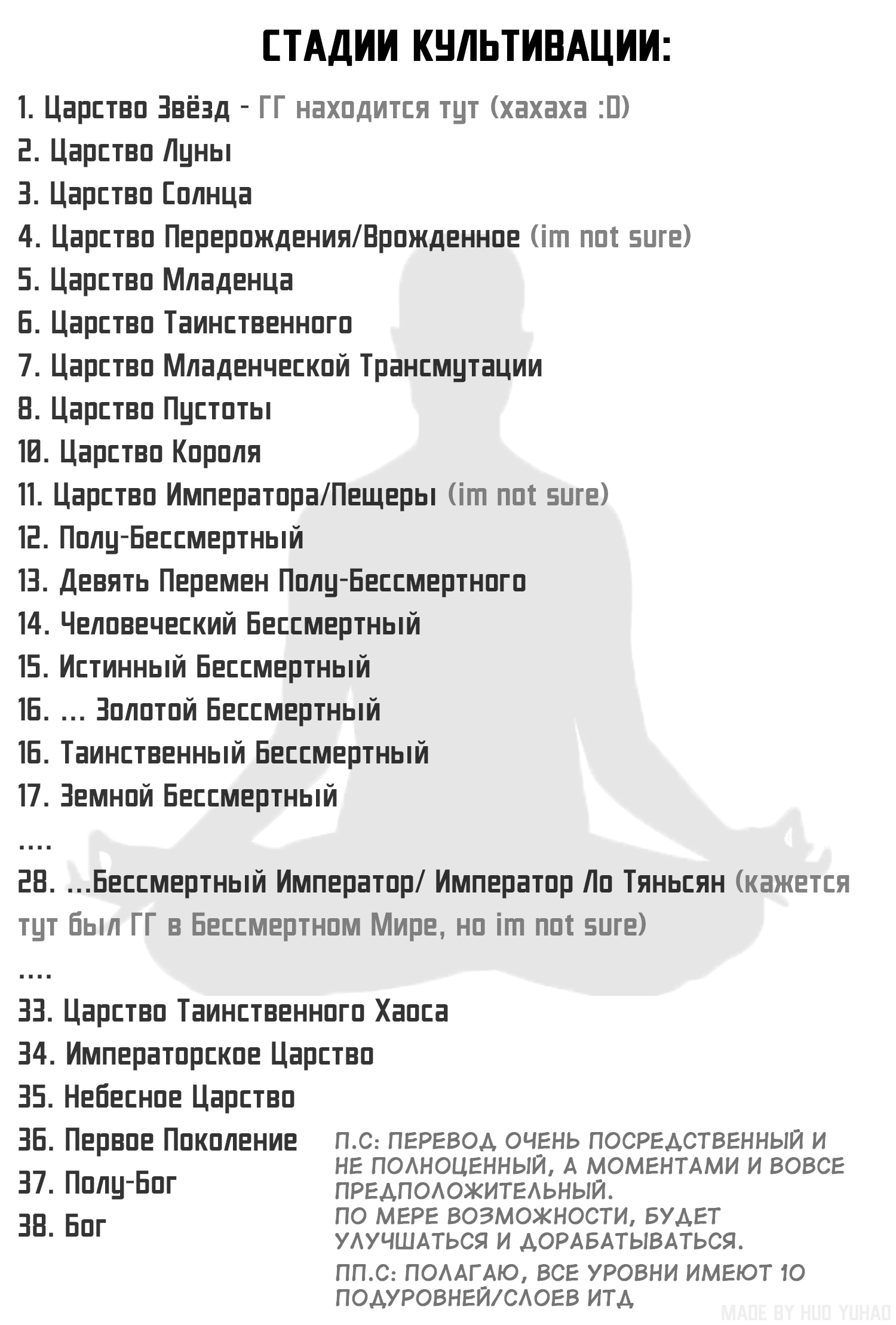 Манга Возвращение Бессмертного Императора - Глава 49 Страница 8