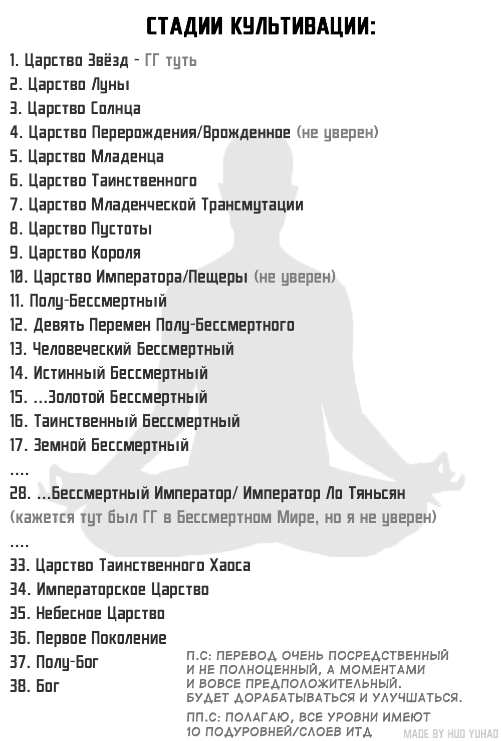 Манга Возвращение Бессмертного Императора - Глава 55 Страница 21