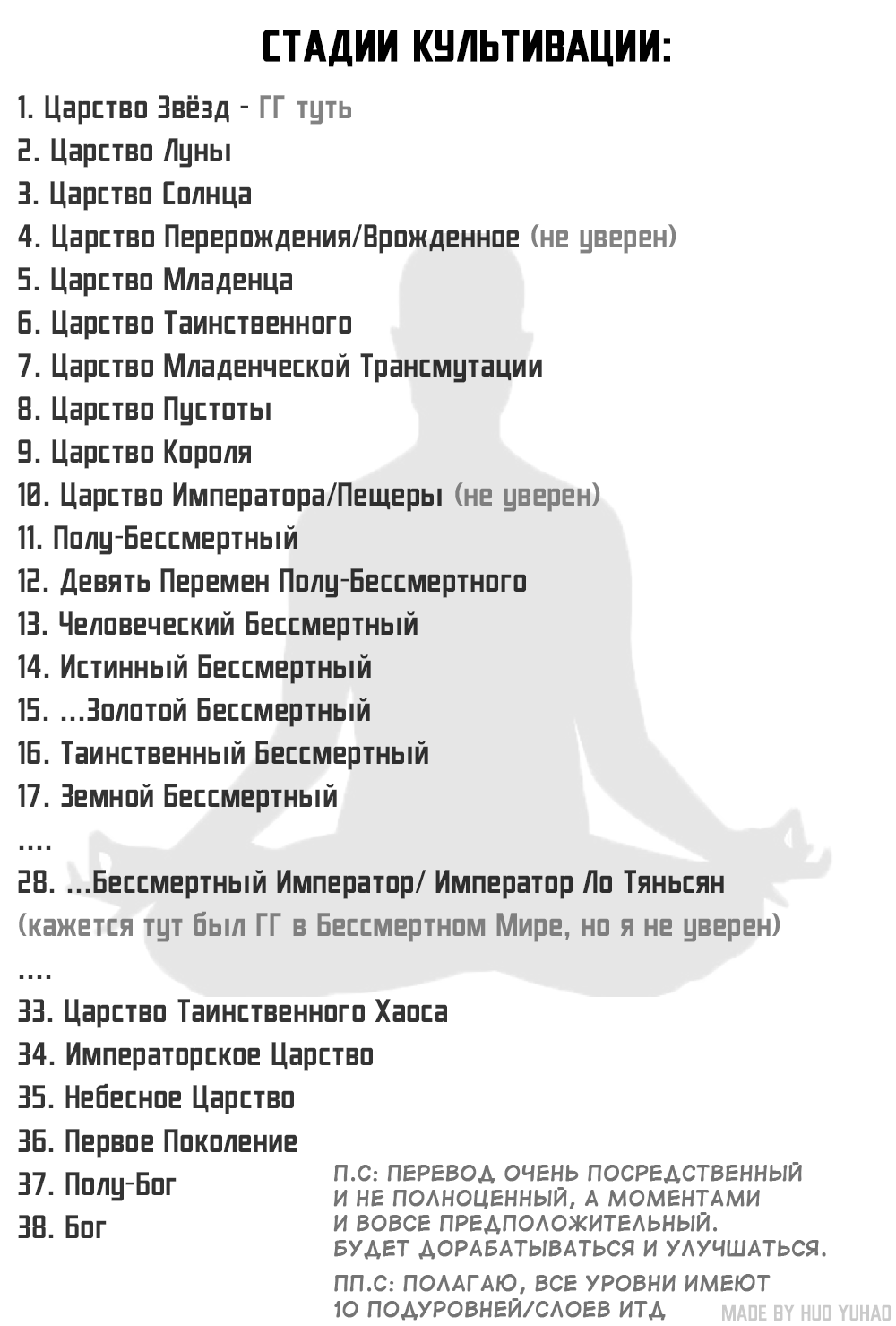 Манга Возвращение Бессмертного Императора - Глава 61 Страница 23