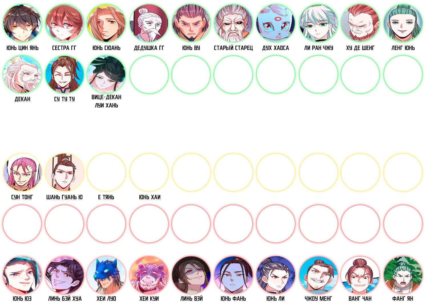 Манга Возвращение Бессмертного Императора - Глава 82 Страница 16