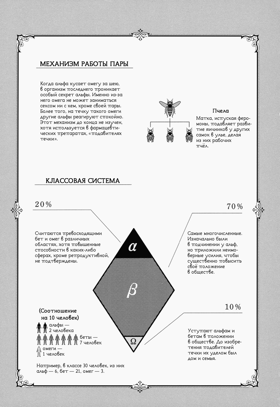 Манга Частная академия «Тэйдзё» -Великолепная четвёрка- - Глава 1 Страница 12