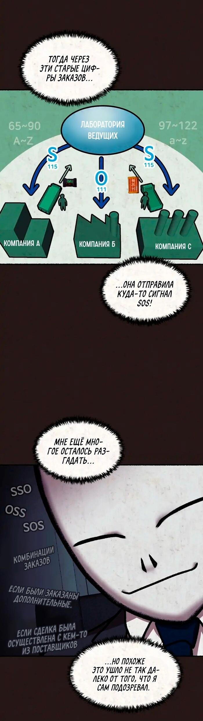 Манга Побег из комнаты - Глава 10 Страница 11