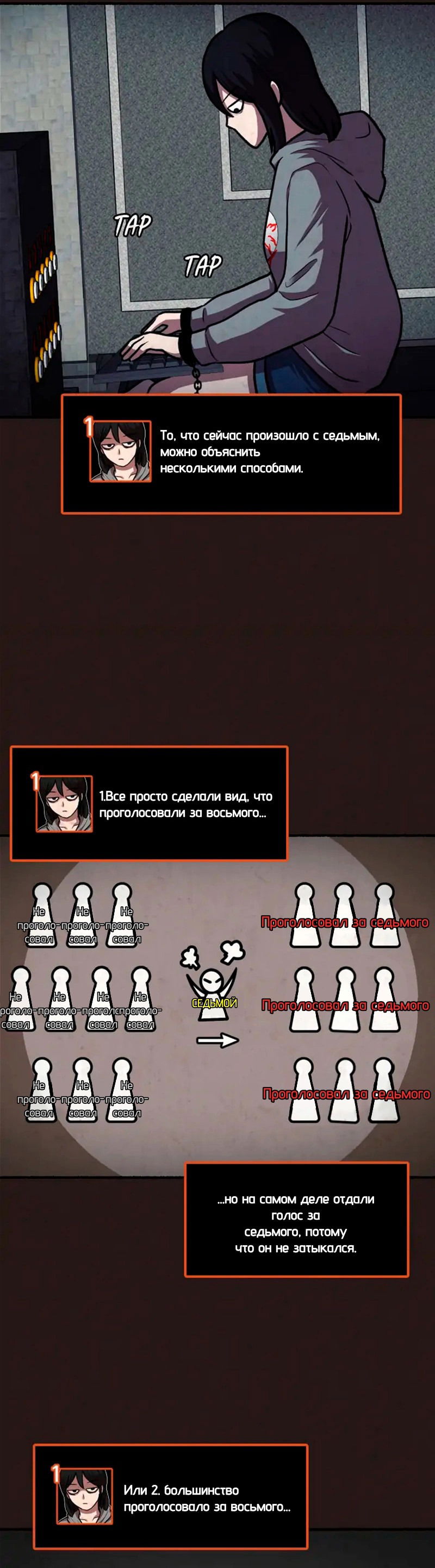 Манга Побег из комнаты - Глава 13 Страница 74