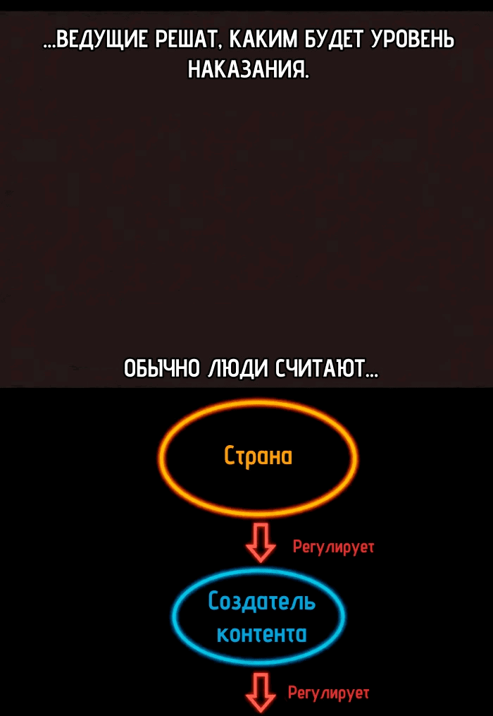 Манга Побег из комнаты - Глава 15 Страница 94