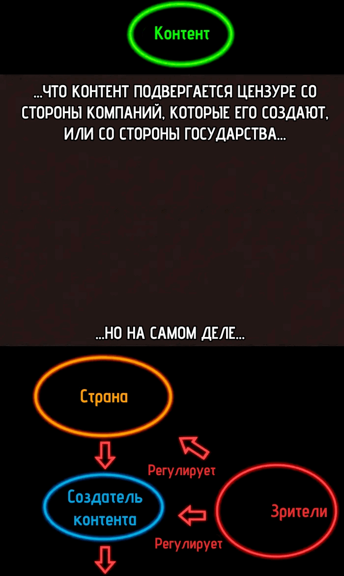 Манга Побег из комнаты - Глава 15 Страница 95