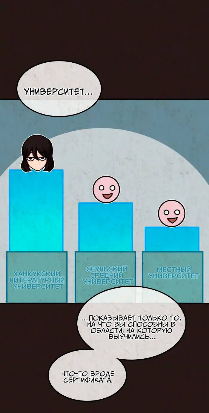 Манга Побег из комнаты - Глава 17 Страница 23