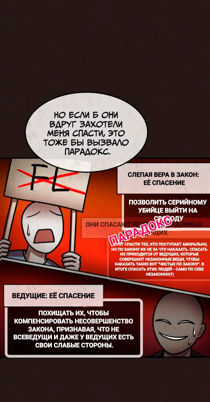Манга Побег из комнаты - Глава 18 Страница 55