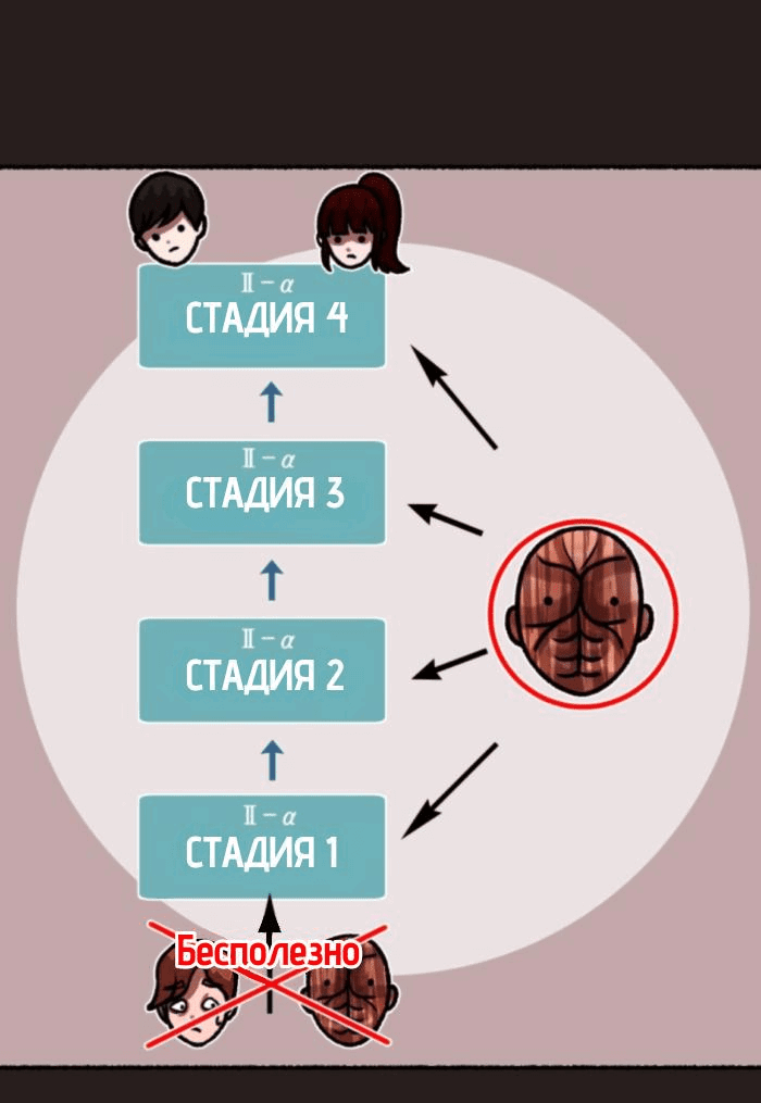 Манга Побег из комнаты - Глава 9 Страница 6
