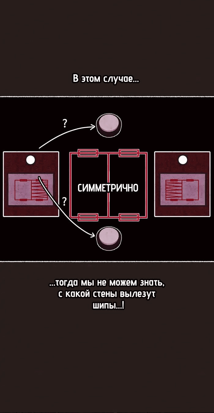 Манга Побег из комнаты - Глава 39 Страница 57