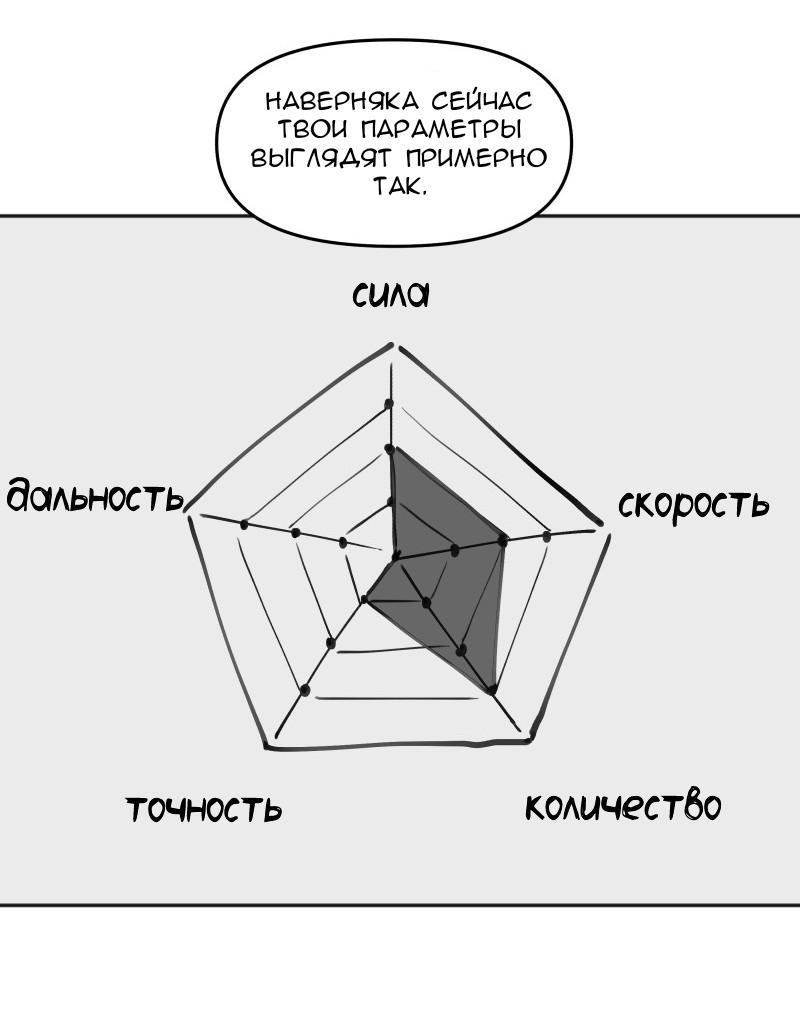Манга Код Адама - Глава 125 Страница 18