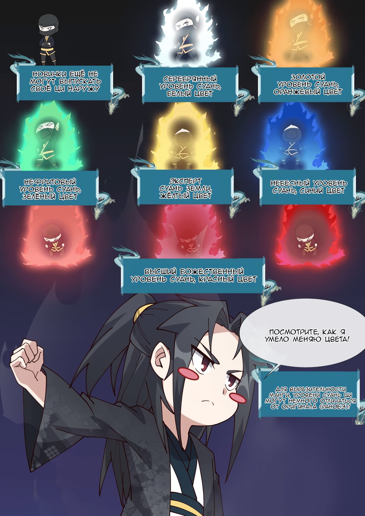 Манга Потусторонний злой монарх - Глава 80 Страница 1