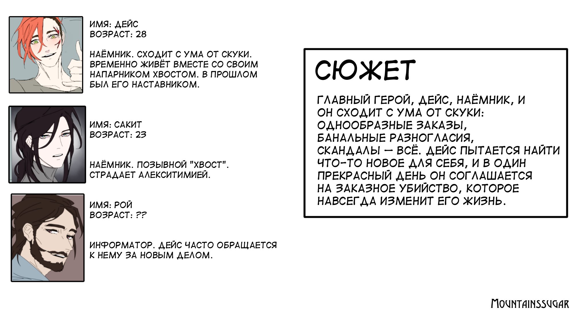 Манга Цена свободы - Глава 1 Страница 13