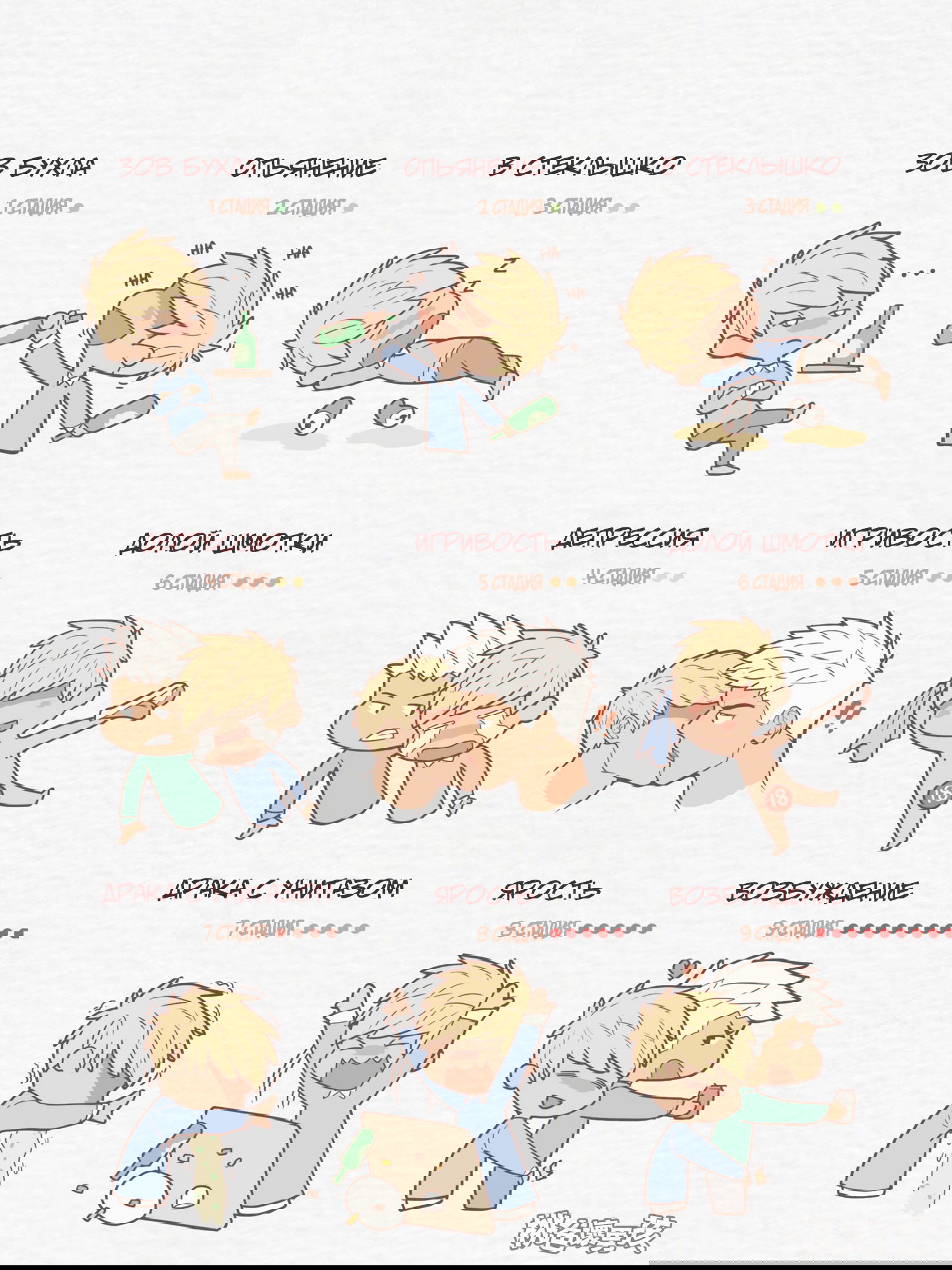 Манга Обычная жизнь - Глава 13 Страница 1