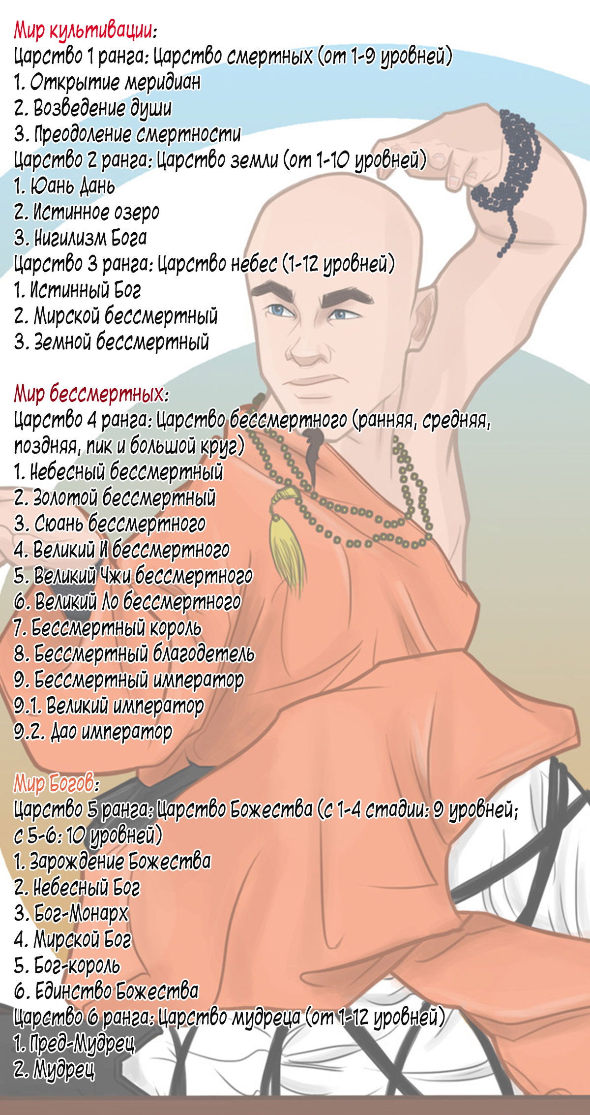 Манга Бессмертный смертный - Глава 3 Страница 10