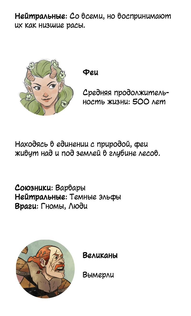 Манга Связанные кровью - Глава 21.1 Страница 10