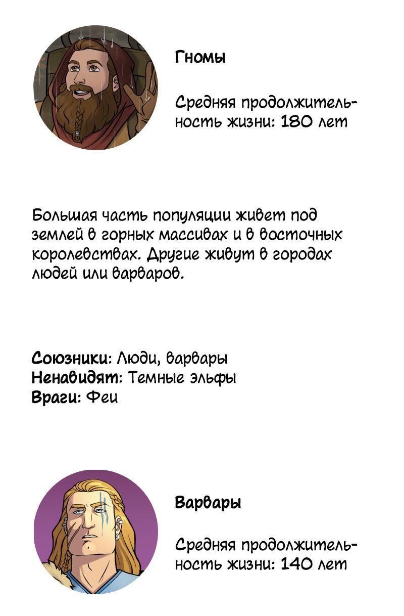 Манга Связанные кровью - Глава 21.1 Страница 8