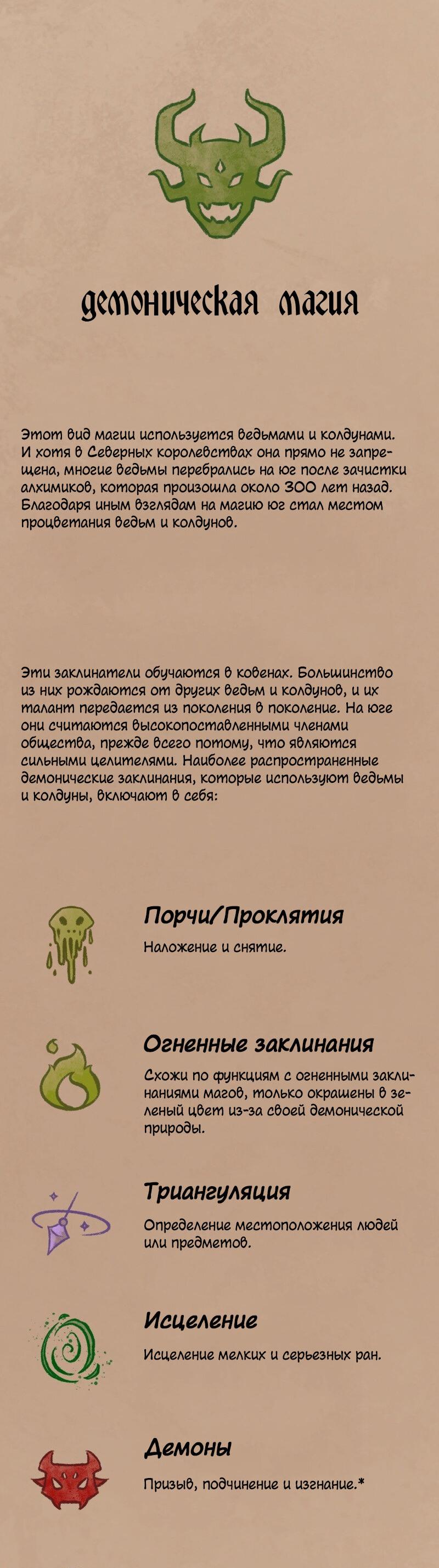 Манга Связанные кровью - Глава 10 Страница 6