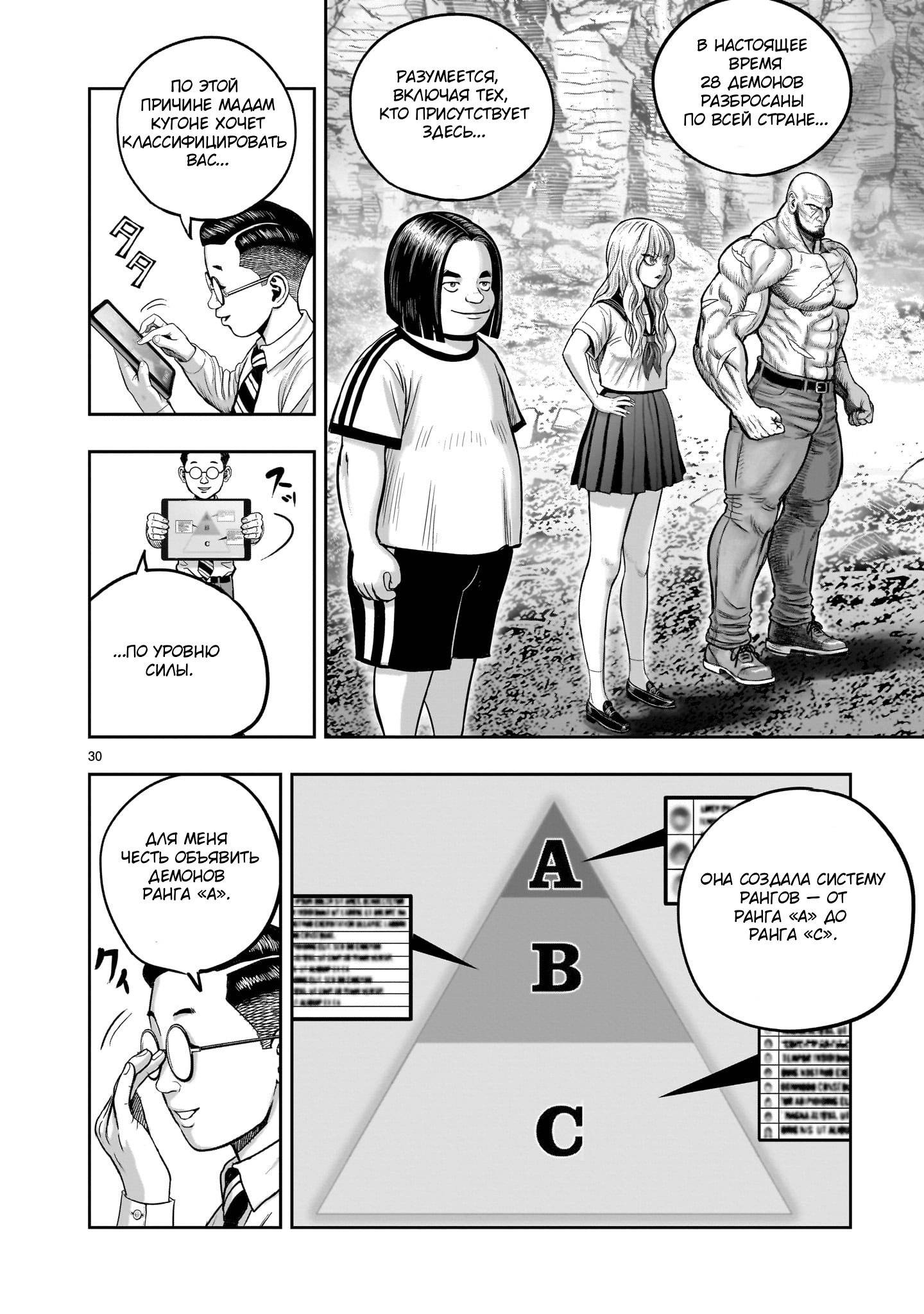 Манга Боевой петух - Глава 36 Страница 29