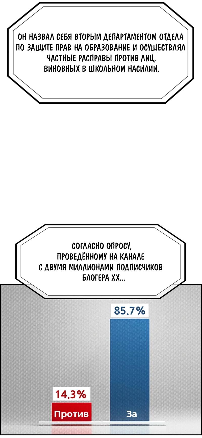 Манга Истинное образование - Глава 211 Страница 15
