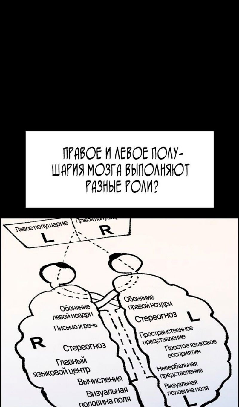 Манга Истинное образование - Глава 176 Страница 40