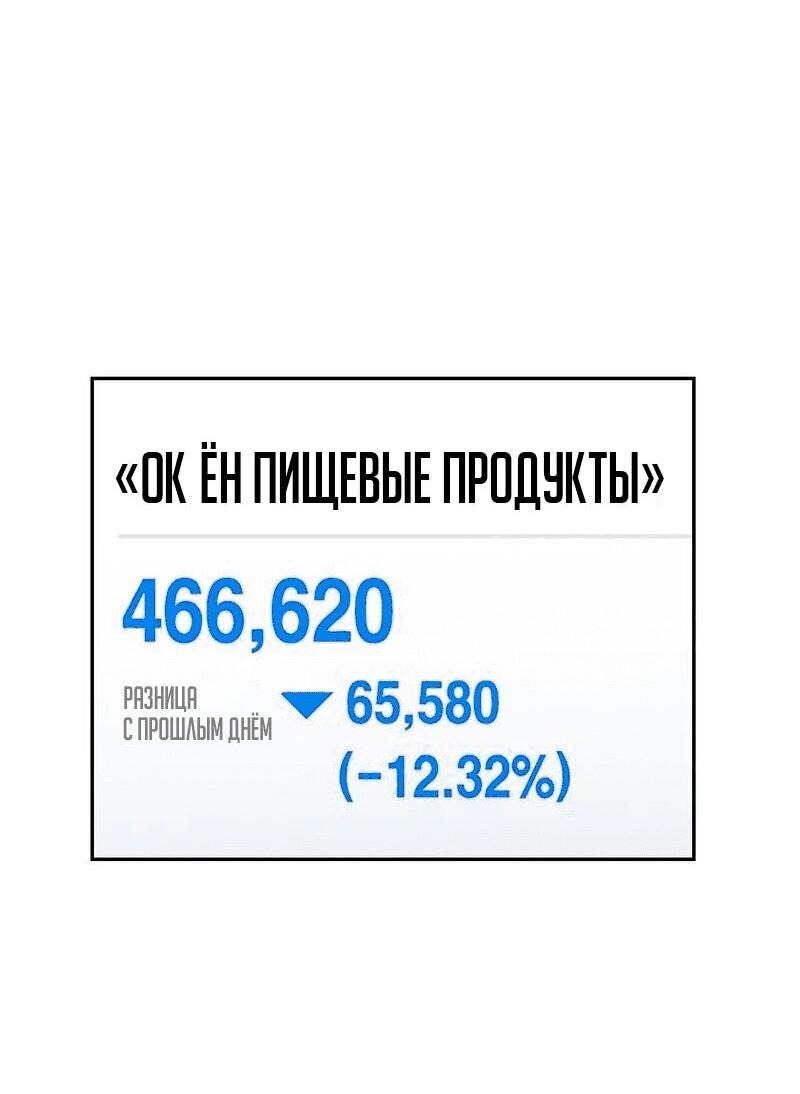 Манга Истинное образование - Глава 204 Страница 43