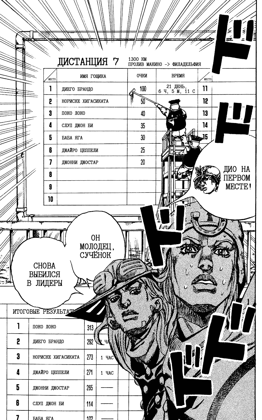 Манга Невероятные Приключения ДжоДжо Часть 7: Steel Ball Run - Глава 60 Страница 14
