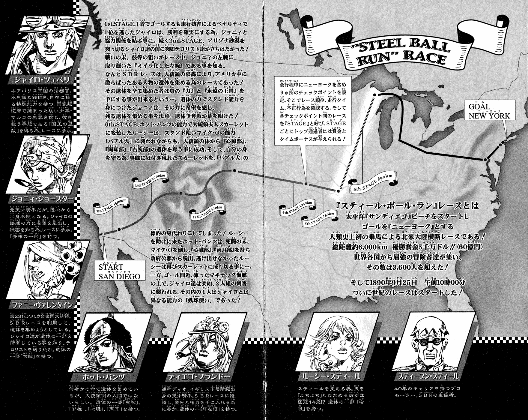 Манга Невероятные Приключения ДжоДжо Часть 7: Steel Ball Run - Глава 52 Страница 4