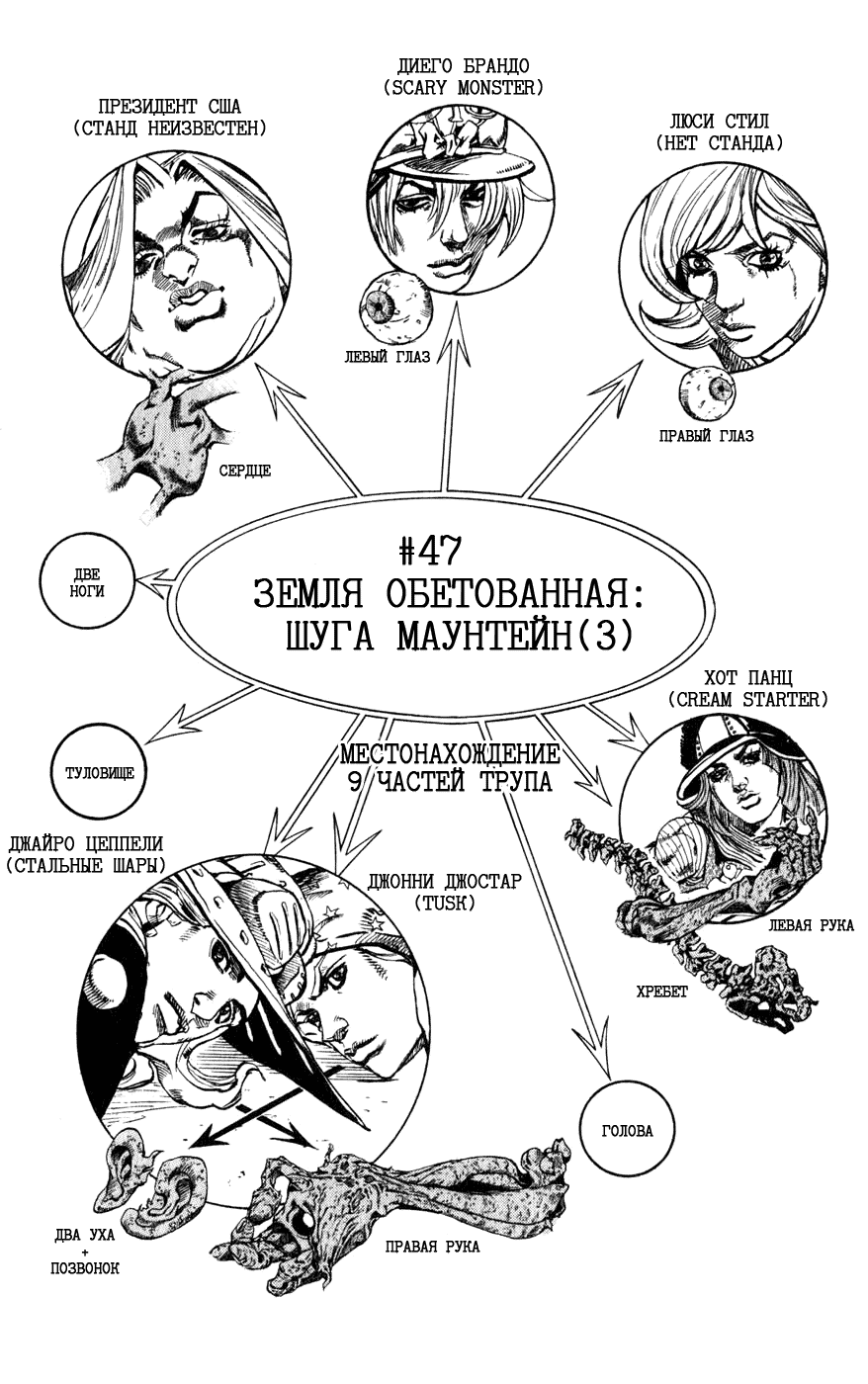Манга Невероятные Приключения ДжоДжо Часть 7: Steel Ball Run - Глава 47 Страница 1