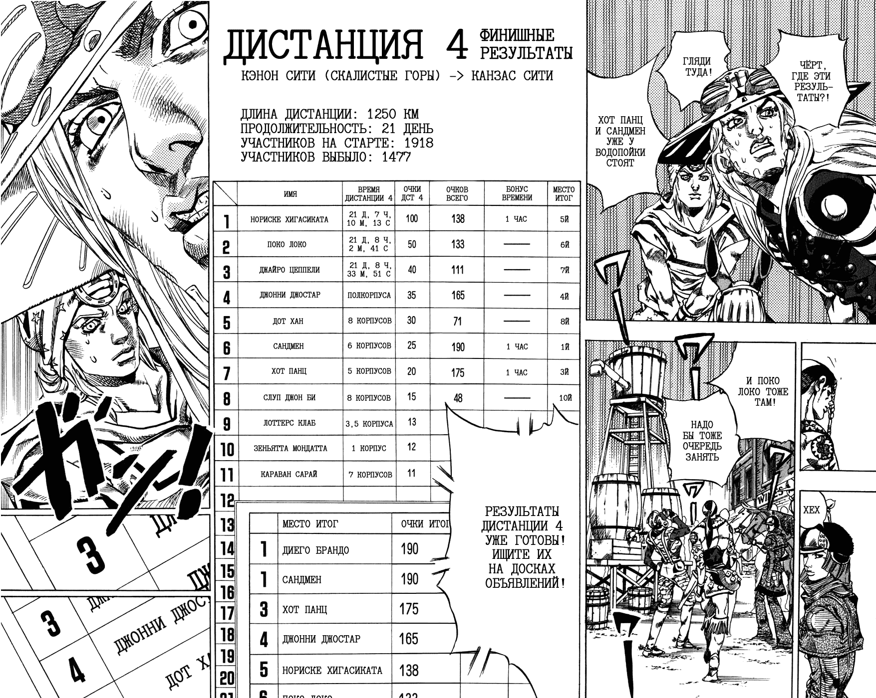 Манга Невероятные Приключения ДжоДжо Часть 7: Steel Ball Run - Глава 40 Страница 11