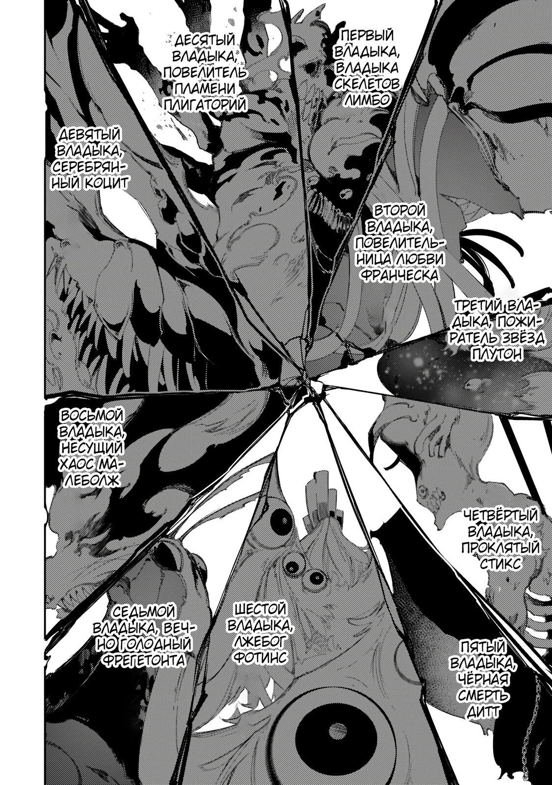 Манга Самый известный Диктор создаёт Самый Великий в мире клан - Глава 30.1 Страница 8