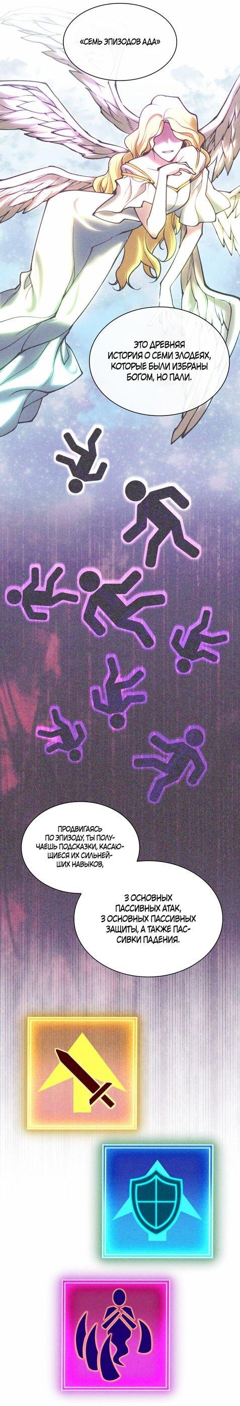 Манга Во всеоружии (перезапуск) - Глава 281 Страница 79