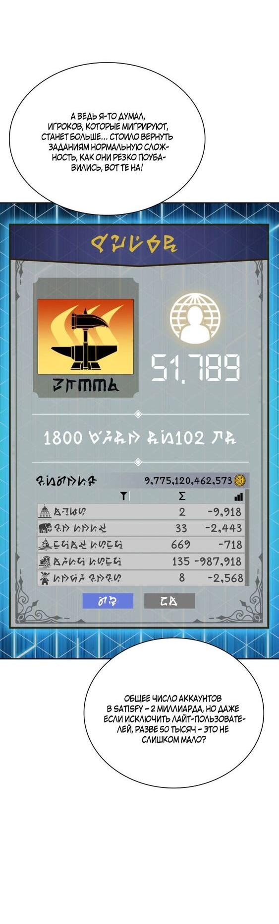 Манга Во всеоружии (перезапуск) - Глава 293 Страница 18