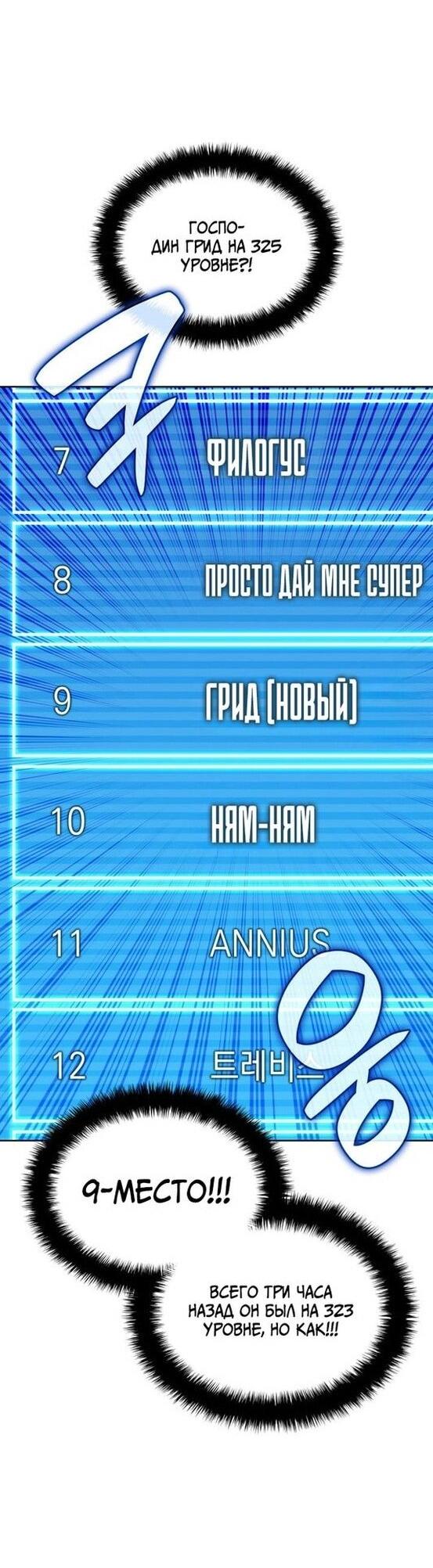Манга Во всеоружии (перезапуск) - Глава 266 Страница 36