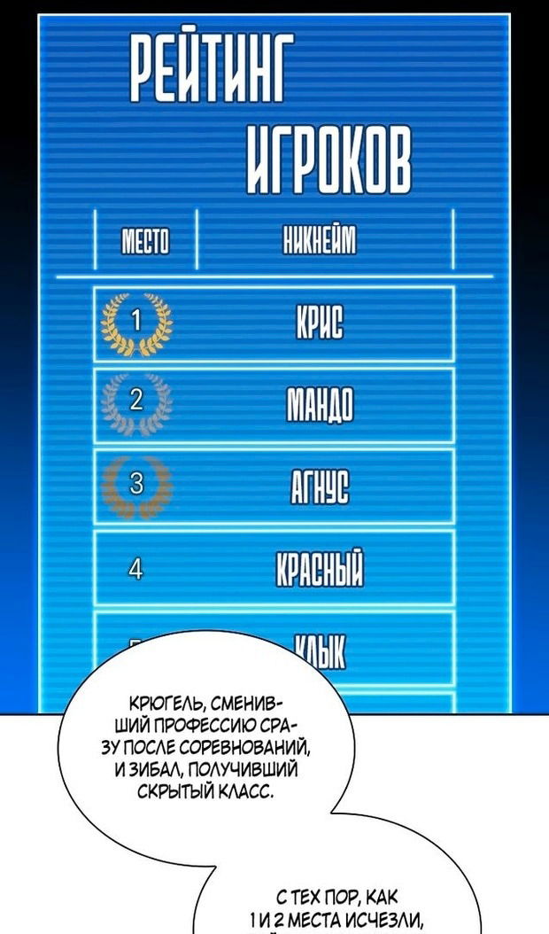 Манга Во всеоружии (перезапуск) - Глава 241 Страница 21