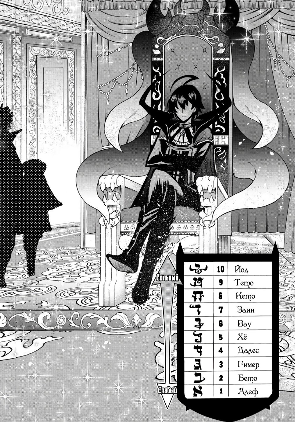 Манга Мы главные герои Мира Демонов! - Глава 52 Страница 18