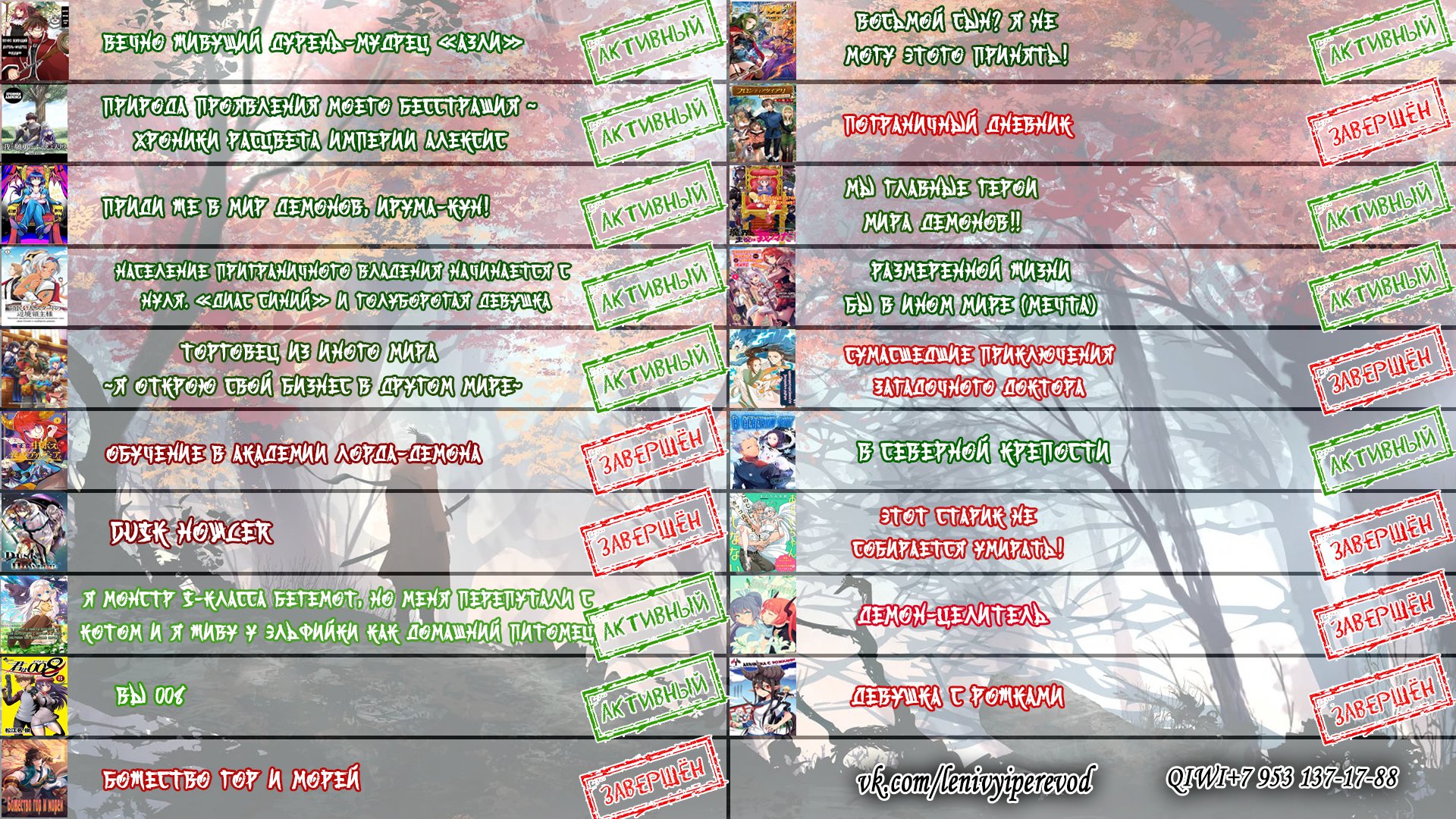 Манга Мы главные герои Мира Демонов! - Глава 62 Страница 25