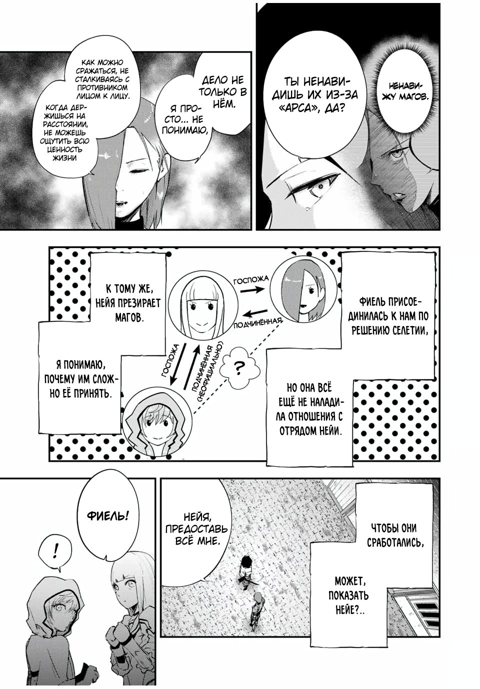 Манга Реинкарнация сильнейшего принца в раба - Глава 24 Страница 5