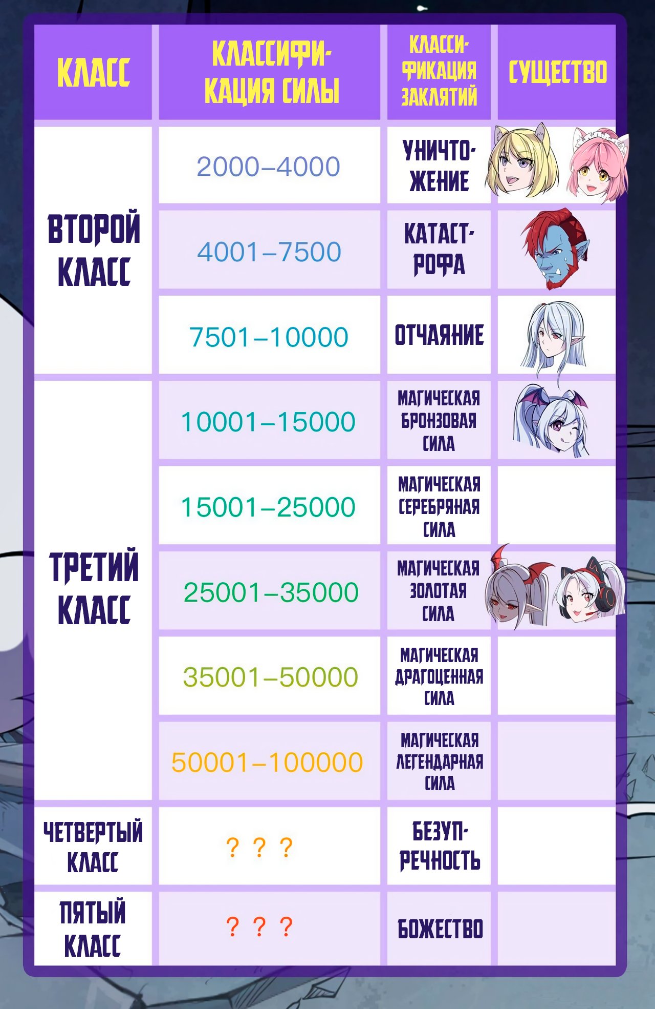 Манга Рыцарь и Королева Крови - Глава 26 Страница 12